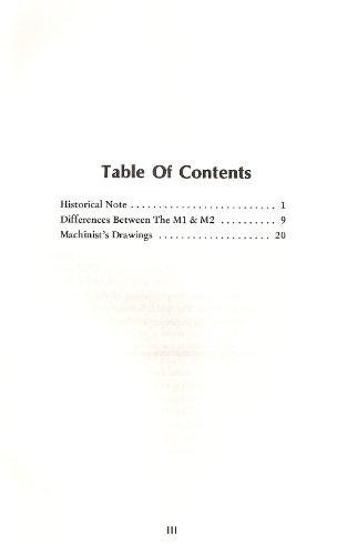 Full Auto: Volume 5 (M1 Carbine to M2 Modification Manual)